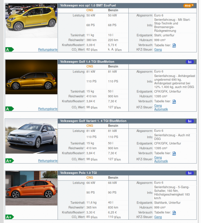VW-Up_Golf_Polo.png