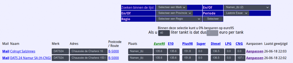 Dats24-Namur-2018-06-26ste-Brandstofprijzen-nl.png