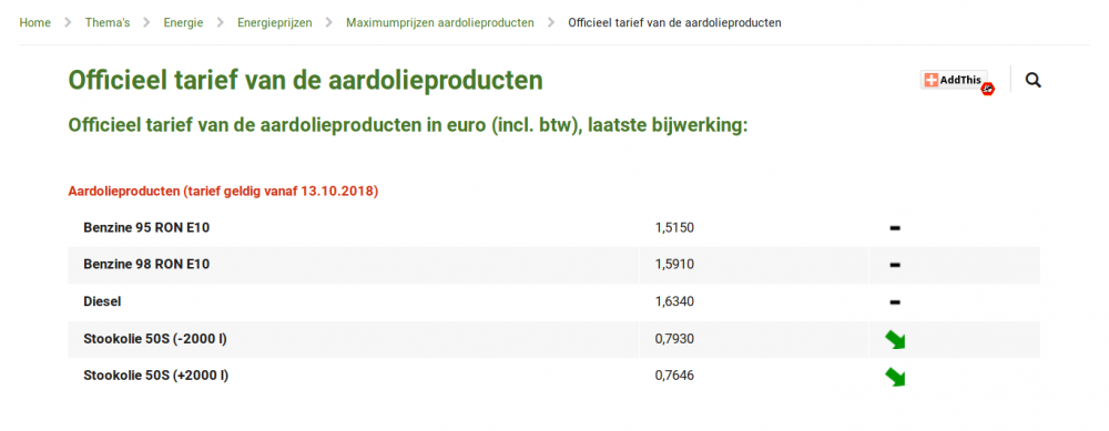 Aardolieprijzen-vanaf-2018-10-13de-b.png