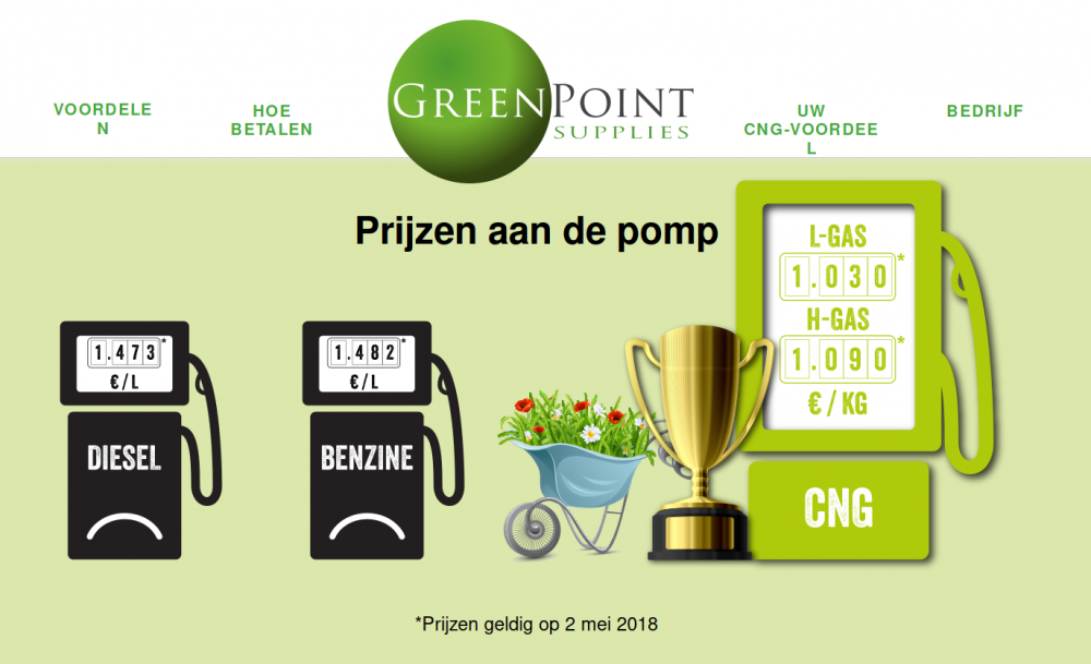 GreenPointSupplies-prijzen-vanaf-2019-05-02de.png