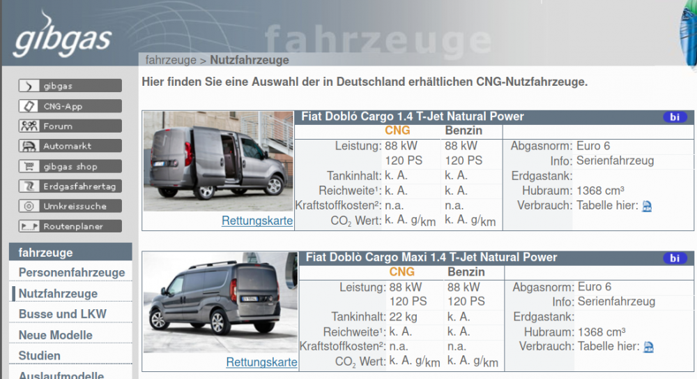 Fiat-Doblo-CNG-modellen.png