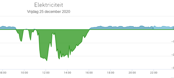afbeelding.png.cf623f6df4a5e8353b593236ae6ec3f0.png