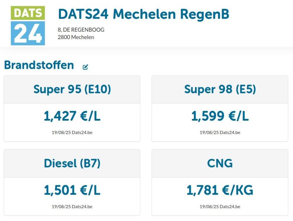 Prijsdaling-CNG-DATS24-2025-08-19de.jpg